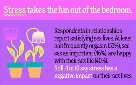 singles in canada are having more sex than last year and here s how they