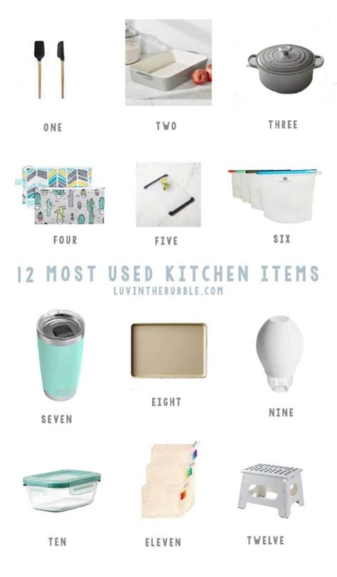 kitchen items luv   bubble