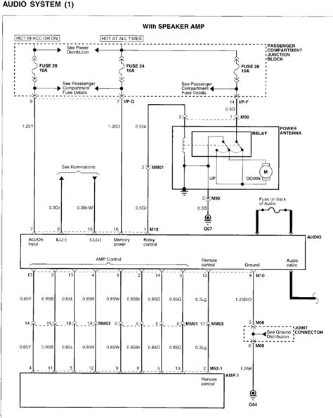 hyundai sonata radio wiring diagram naturalary