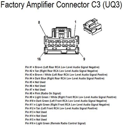 chevy tahoe factory uk radio wiring diagram