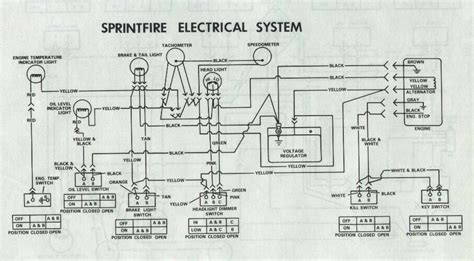 john deere  mower electrical schematic wiring work