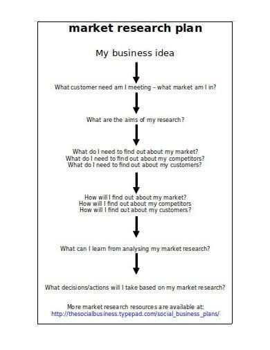 idc business plan template