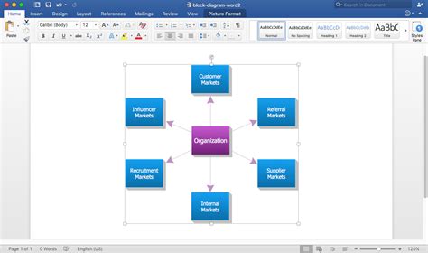 add  block diagram   ms word document conceptdraw helpdesk