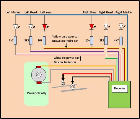 dcc decoder wiring diagram wiring diagram