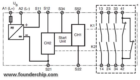 pilz pnoz  schaltplan wiring diagram