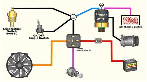 wiring diagram  fan switch
