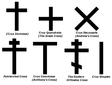 symbol   cross archives  mormon stuff