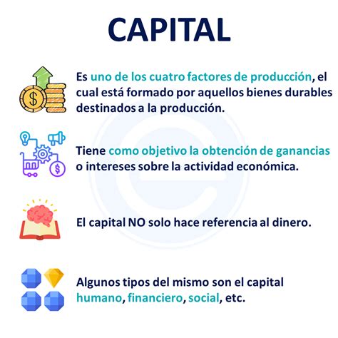 capital  es definicion  significado