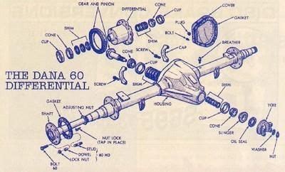 dana  rear axle parts diagram wiring diagram