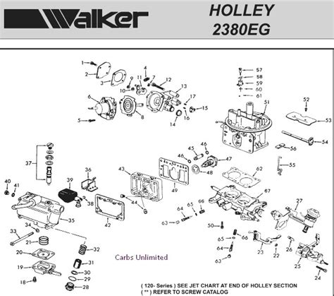 holley carb identification