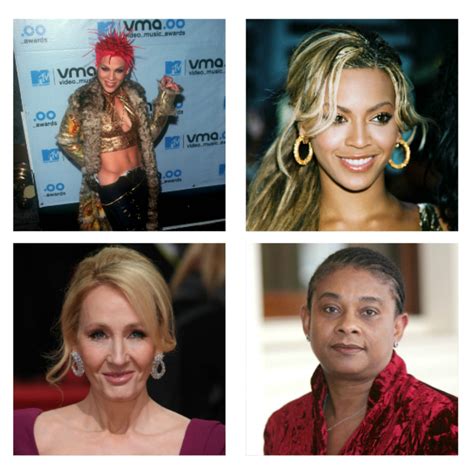 the 100 most inspirational women of the last 100 years