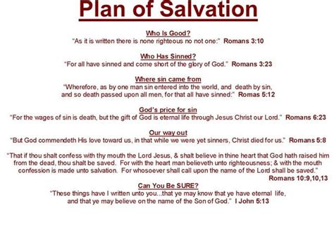 Plan Of Salvation Vaughan Baptist