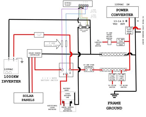 concertone zx wiring diagram wiring diagram pictures