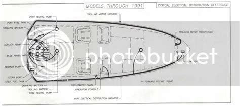 wiring diagram  stratos boat