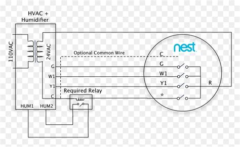 nest  generation wiring diagram collection faceitsaloncom