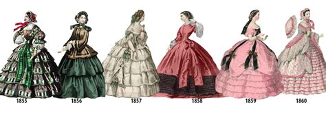 women s fashion history outlined in illustrated timeline from 1784 1970