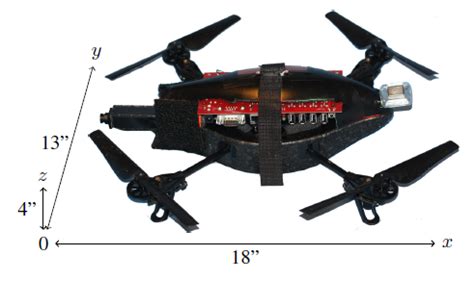 skynet drone attacks wireless networks