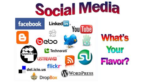 knowledge  regard   social media management tool  social media platform