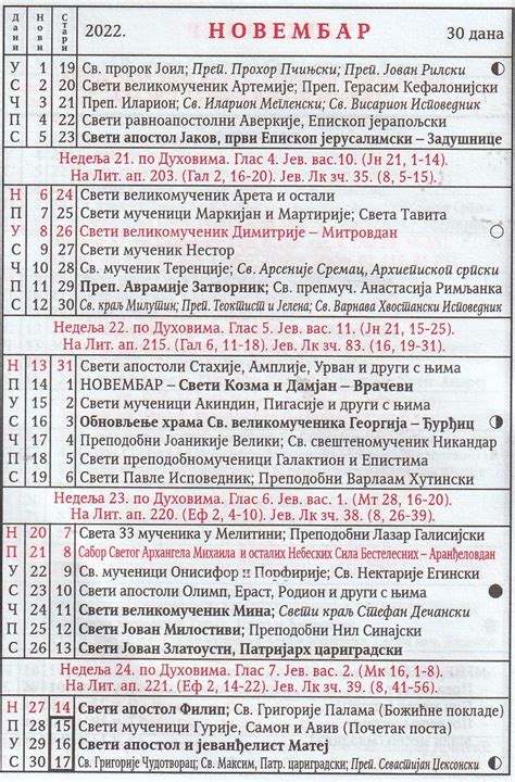 srpski pravoslavni crkveni kalendar  wwwpravoslavljenl
