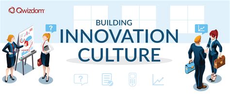 building  strengthening  culture  innovation qwizdom oktopus