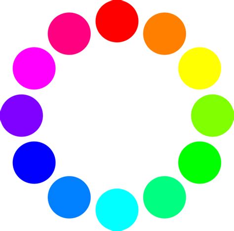 hsb color model  visual guide  adjusting colors blog teemu