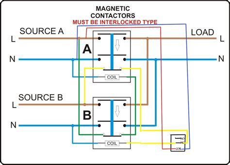 contactor interlock wiring diagram