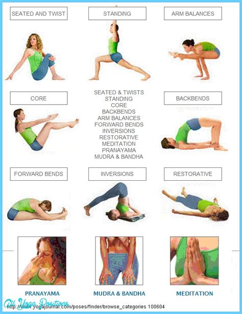 list yoga poses allyogapositionscom
