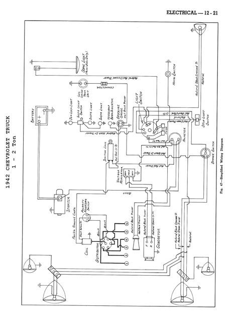 chevrolet truck wiring diagrams  wiring technology