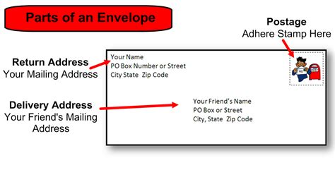 address  letter envelope  armando friends template