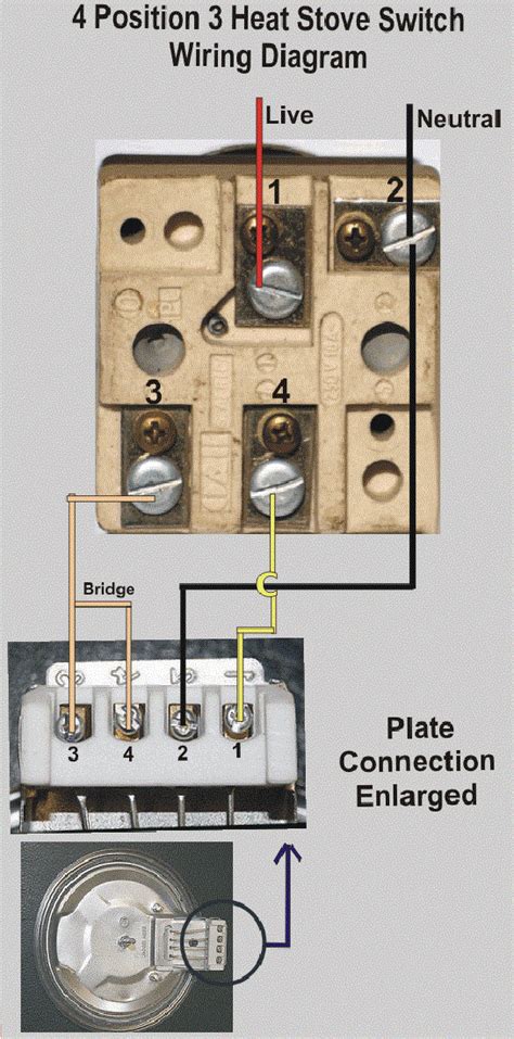 wiring diagram  electric stove outlet