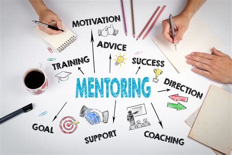 making  difference  mentoring