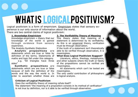 positivism definition