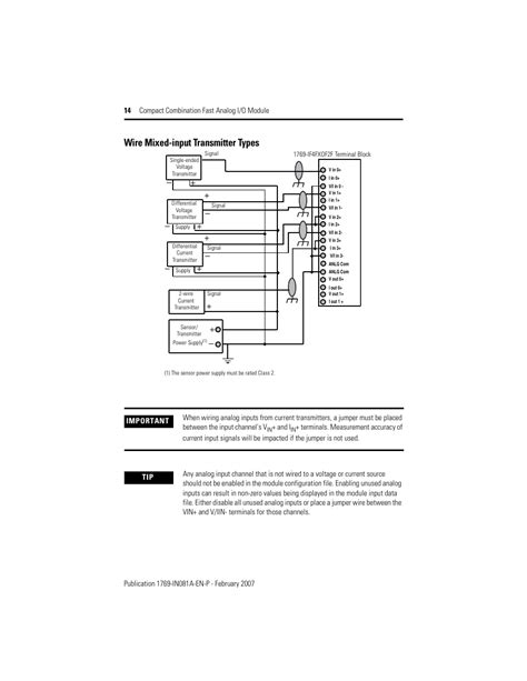 wire mixed input transmitter types rockwell automation  iffxoff compact combination fast