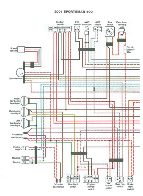 polaris sportsman  wiring diagram wiring diagram  schematic