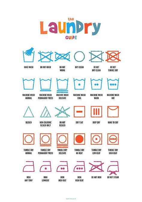 printable laundry symbols