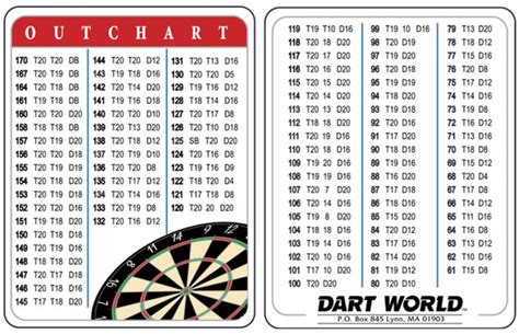 darts rules darts rules dart darts