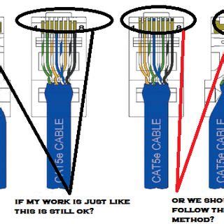 cat  cable termination diagram  great podcast miniaturas