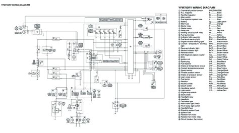 taotao wiring diagrams vascovilarinho