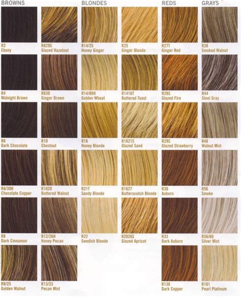 25 Trending Hair Color Charts Ideas On Pinterest
