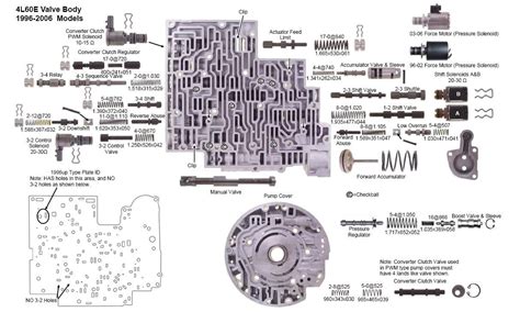 overdrive wiring diagram great deals ion lp  cd turntable