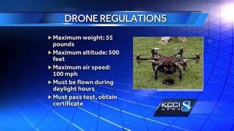 heres   drone rules  impact iowa youtube