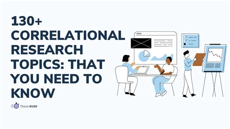 correlational research topics