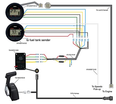 yamaha outboard gauges wiring diagram wiring diagram