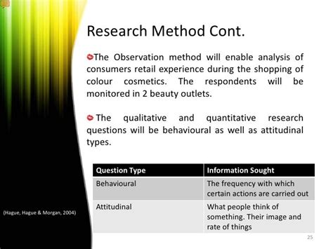 dissertation qualitative analysis