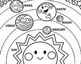 Solar System Coloring Pages Kids Printable Space Preschool Planets Activity Etsy Layout Planet 24x36 Activities Choose Board Vertical Crafts X36 sketch template
