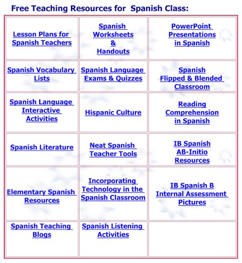 12 cool and free spanish resources for teachers