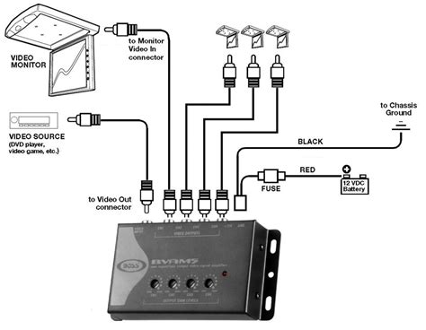 boss audio wiring diagram knittystashcom