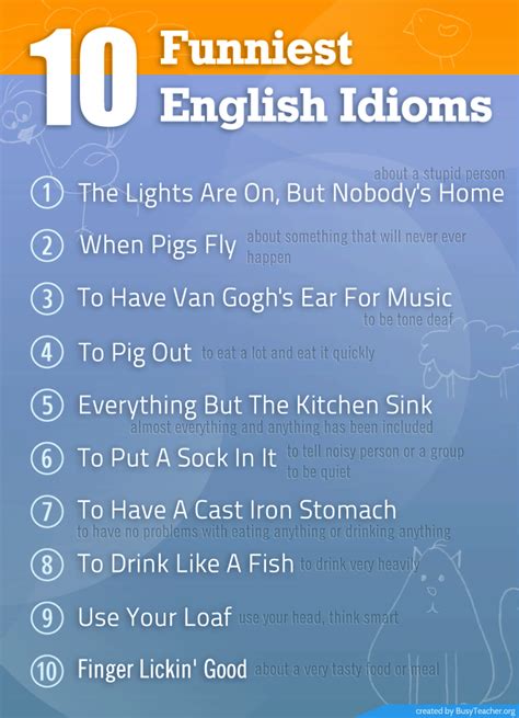 funniest english idioms poster