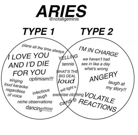 25 aries memes that aren t just about them yelling their