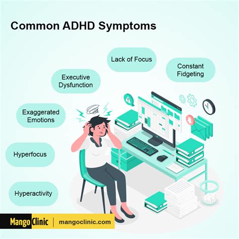 is adhd a learning disability or a behavioral disability mango clinic